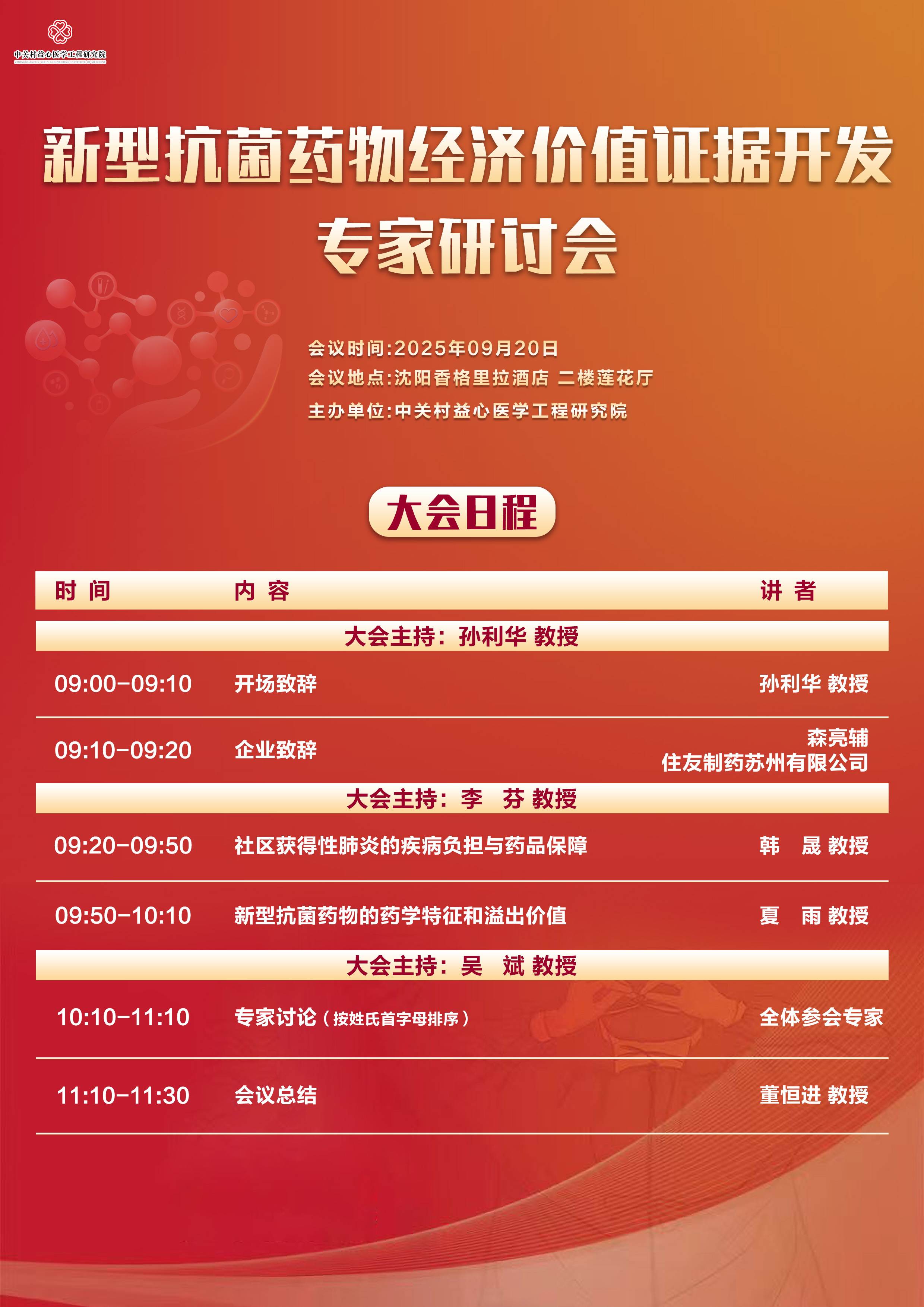 新型抗菌药物经济价值证据开发专家研讨会